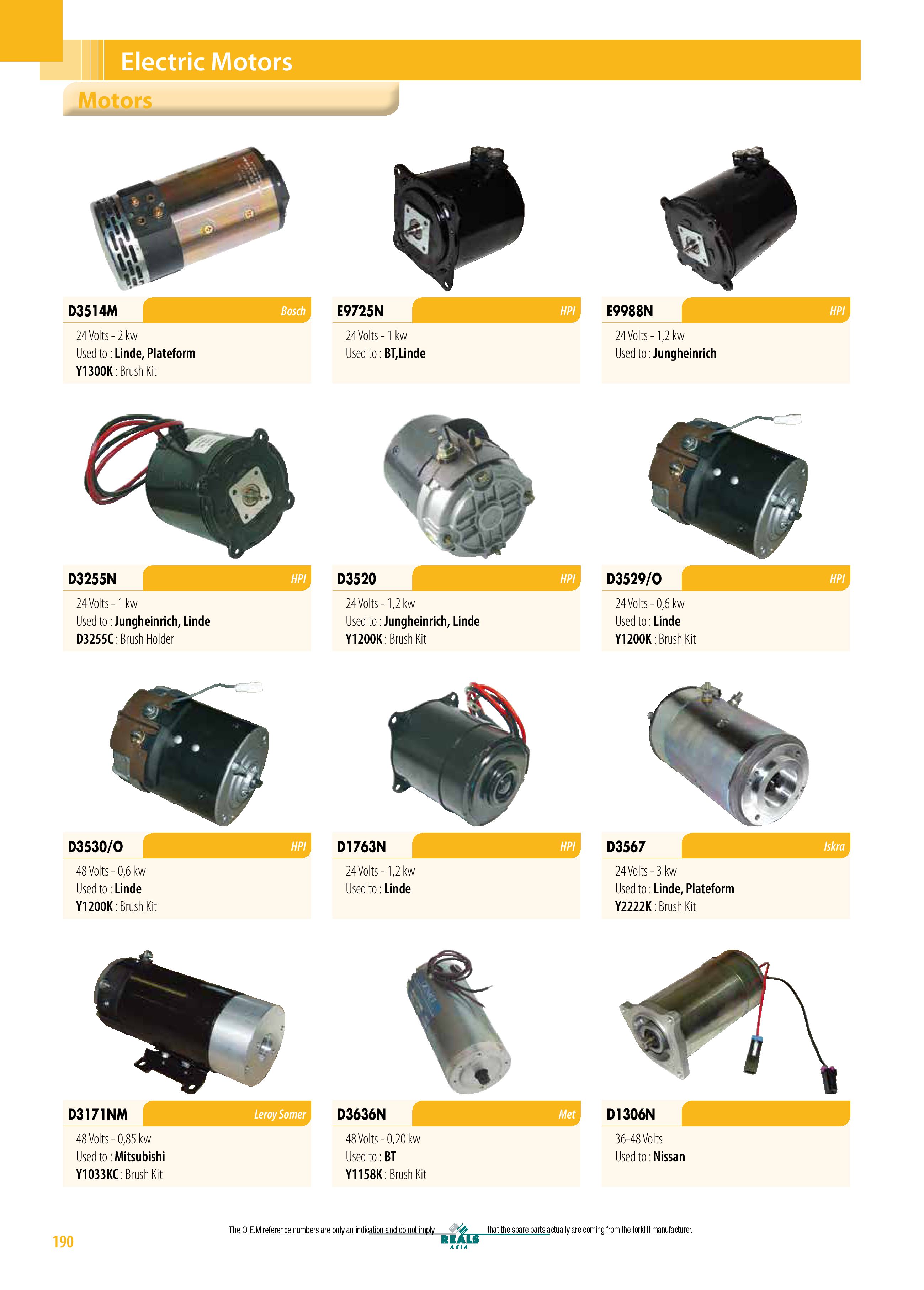 Electric motors